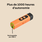 AboiStop™ - outil d’éducation
